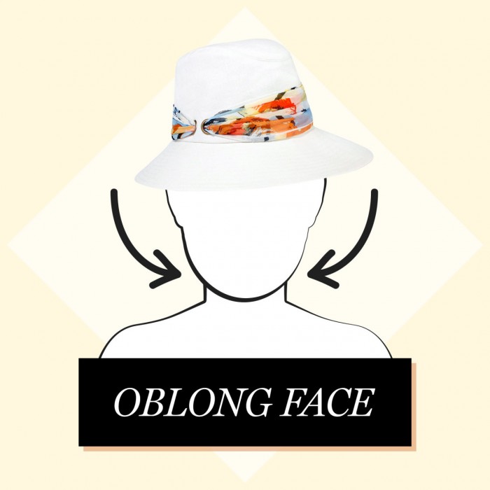 The Most Flattering Hat for Your Face Shape 2