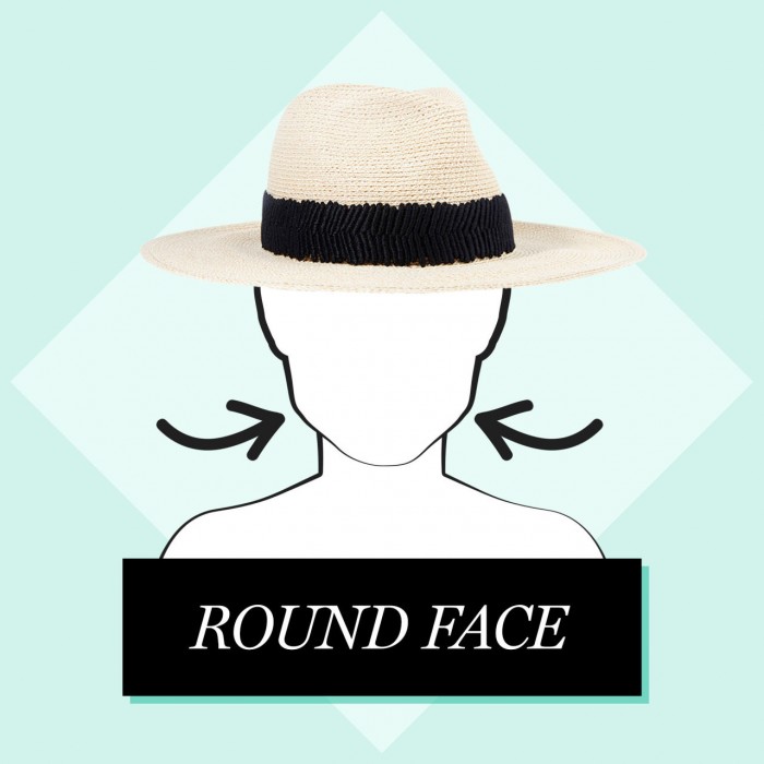 The Most Flattering Hat for Your Face Shape 4