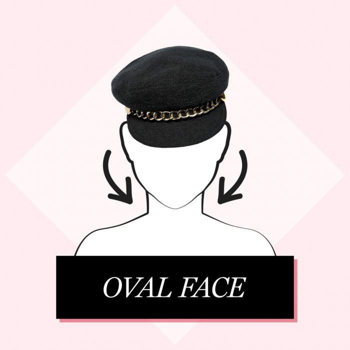 The Most Flattering Hat for Your Face Shape 5