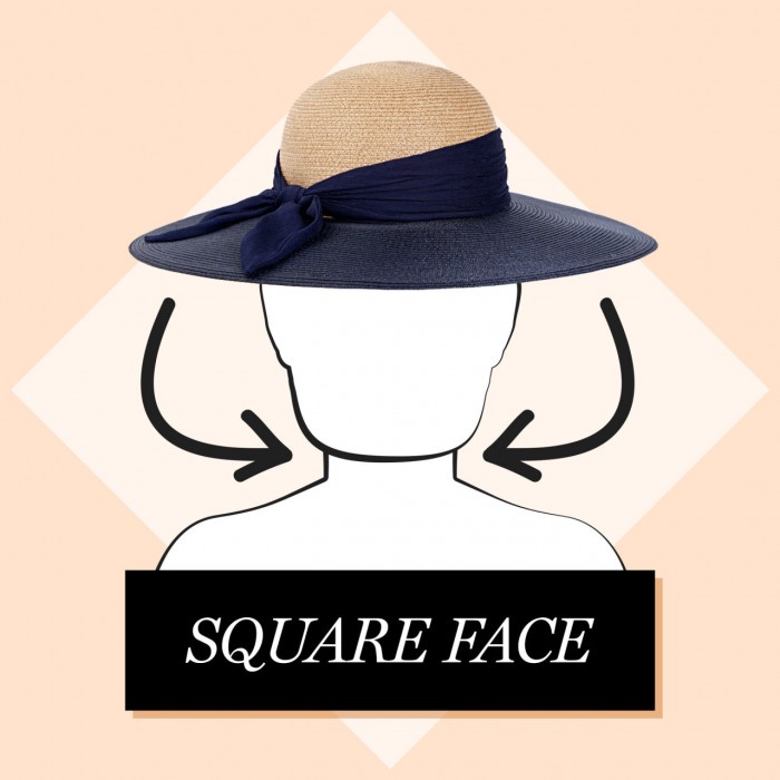 The Most Flattering Hat for Your Face Shape 7