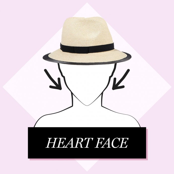 The Most Flattering Hat for Your Face Shape 8