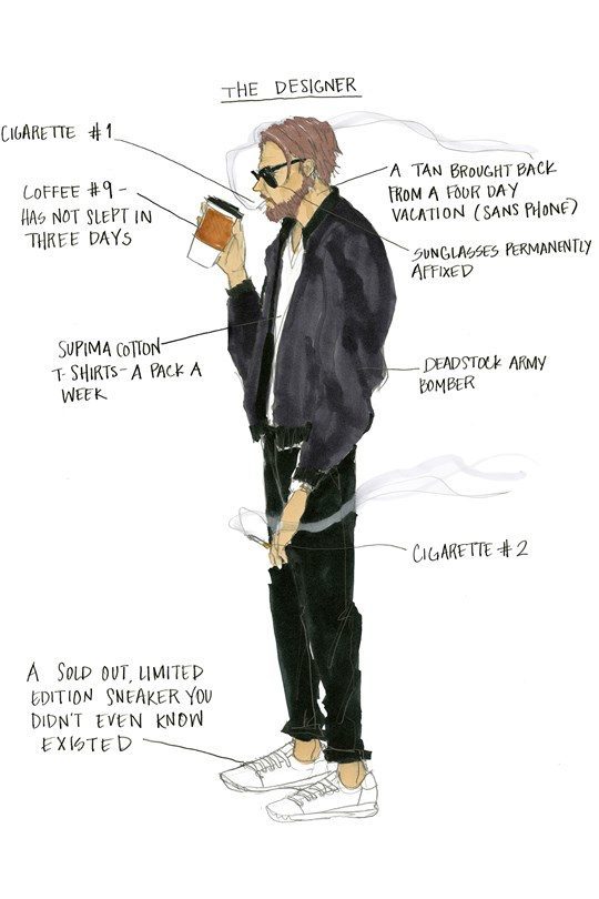 The deadly accurate illustrated guide to Fashion Week 2
