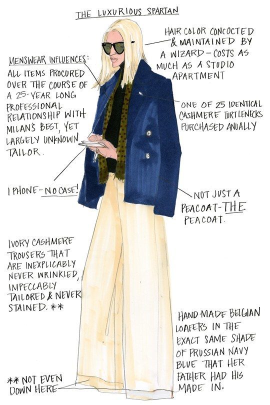 The deadly accurate illustrated guide to Fashion Week 12